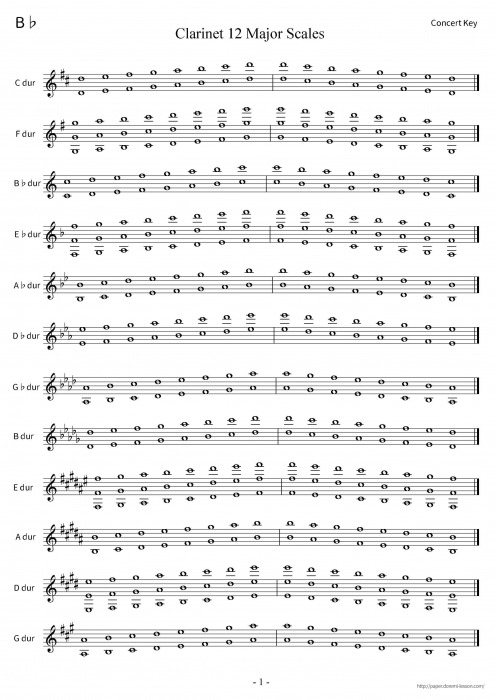 B トランペットのための12メジャースケール B Flat Trumpet 12major Scales どれみレッスン プリント