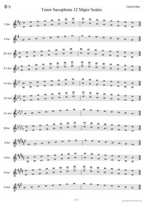B テナーサックスのための12メジャースケール B Flat Tenor Saxophone 12major Scales どれみレッスン プリント
